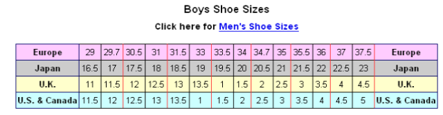 Shoes Table Chart